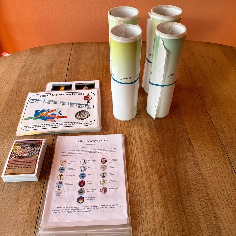 Knowledge Quest History Through the Ages Timeline Figures Cards‎ and Symbols Set